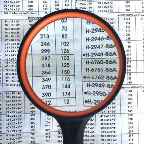 3" Inch  3x, Glass Lens, Soft Handheld Reading Magnifier