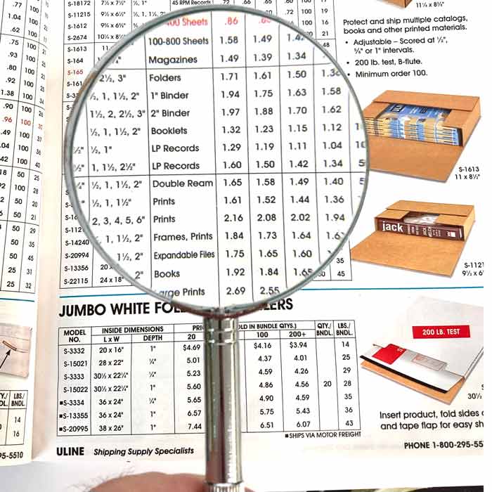 3.5x, Glass Lens, All Metal Handheld Magnifier