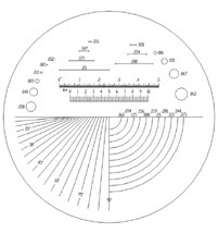 Measuring Magnifier, 8x, English Imperial Multi Scale Reticle