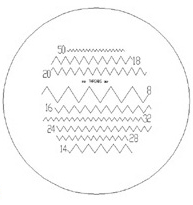 Measuring Magnifier, 8x, Screw Thread Inch Reticle Scale